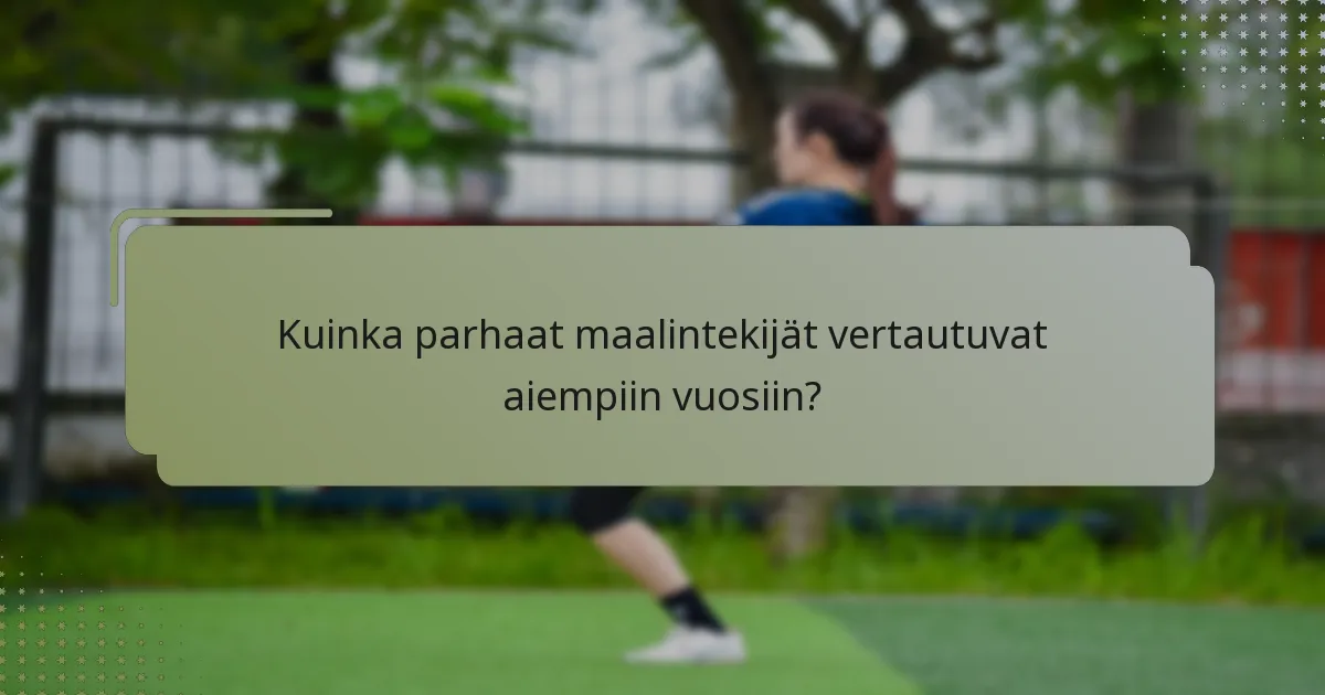 Kuinka parhaat maalintekijät vertautuvat aiempiin vuosiin?
