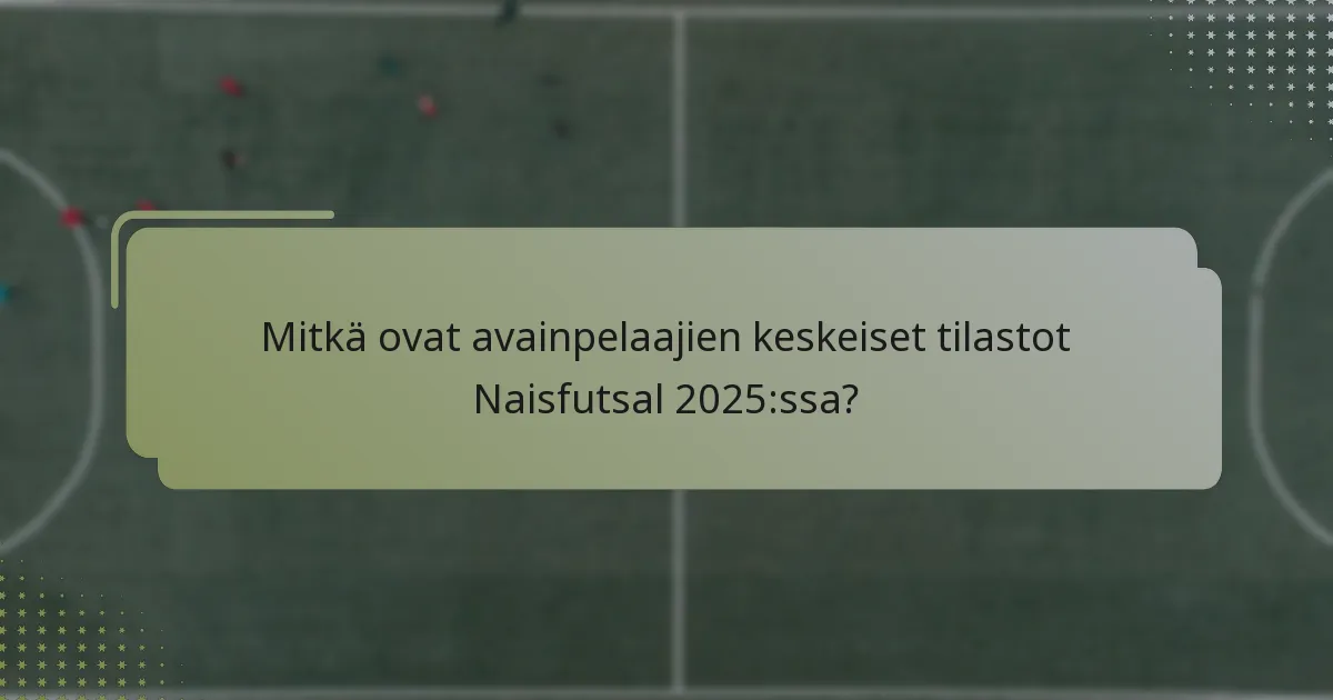 Mitkä ovat avainpelaajien keskeiset tilastot Naisfutsal 2025:ssa?